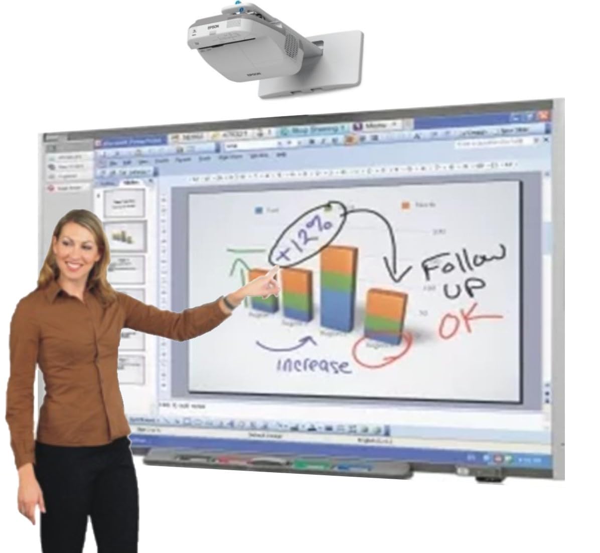 Interactive Lessons: Tips for Teaching with a Smartboard插图4