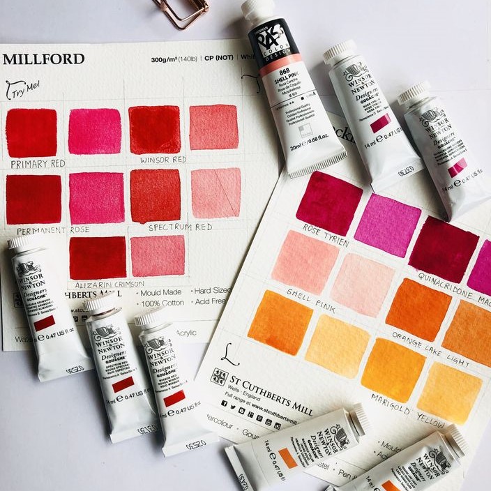 how to use gouache paint