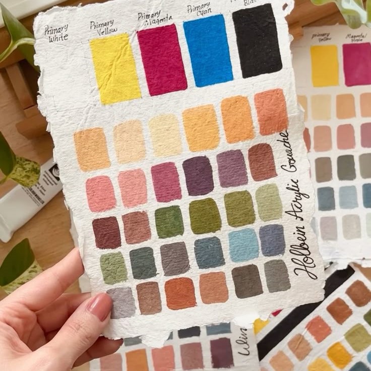 how to use gouache paint