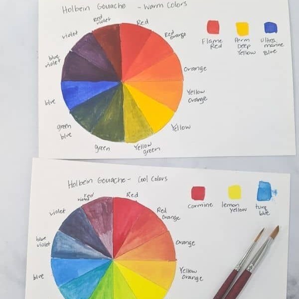 how to use gouache paint