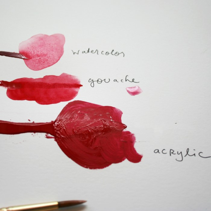 gouache paint vs acrylic