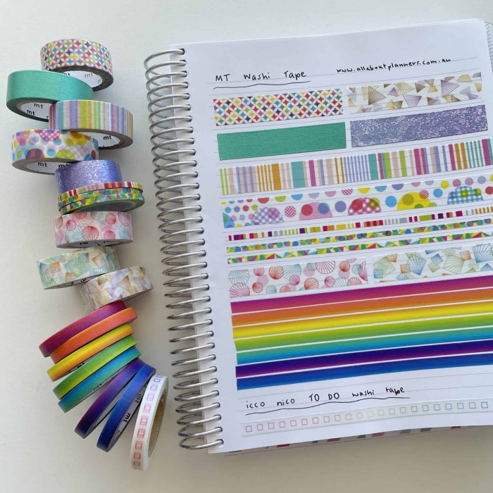 how to use washi tape