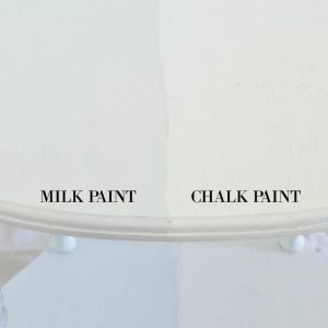 milk paint vs chalk paint