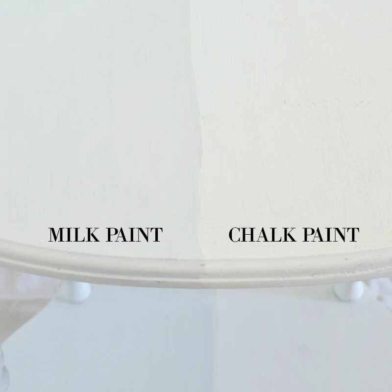 milk paint vs chalk paint