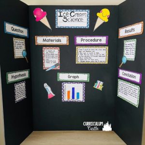 science fair display board