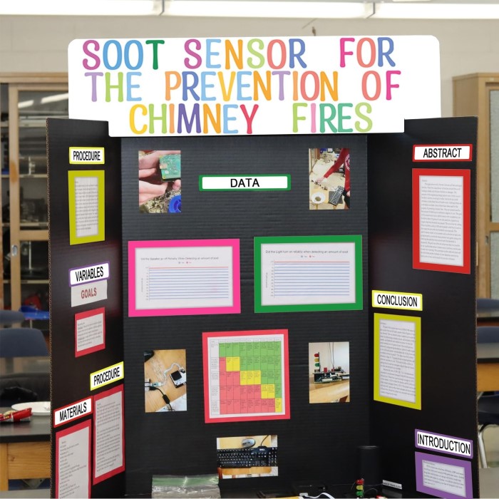science fair display board
