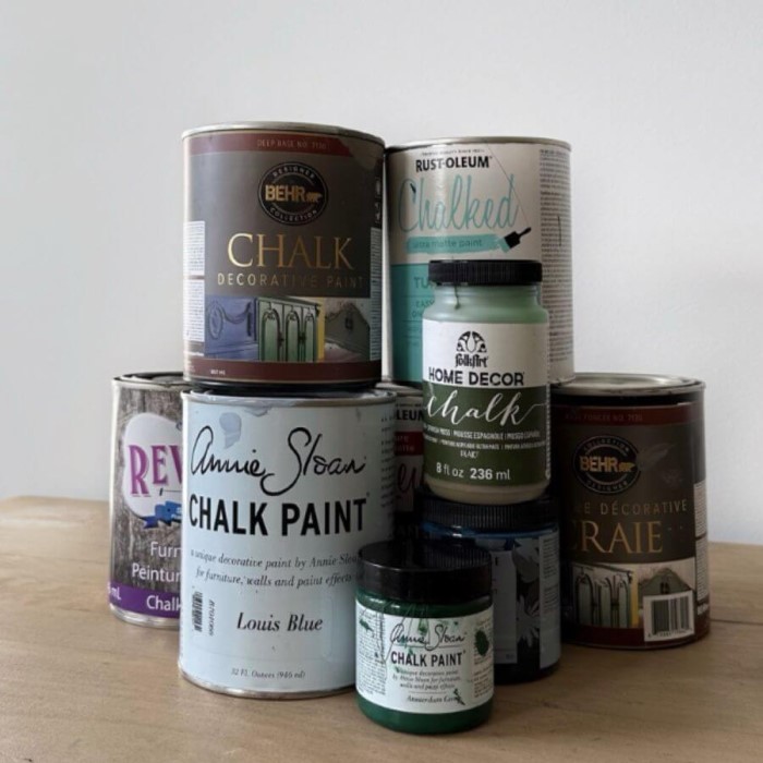 milk paint vs chalk paint