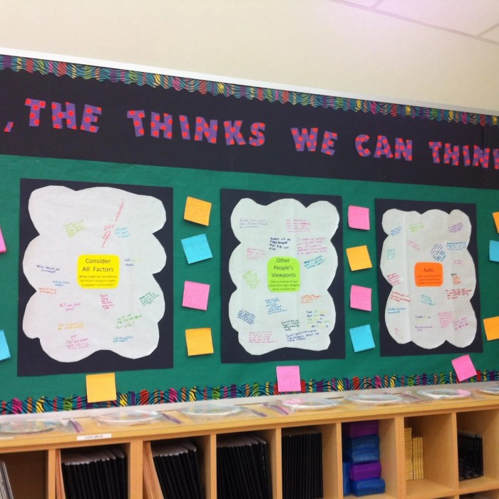 display board ideas