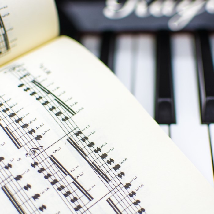 how to read piano sheet music