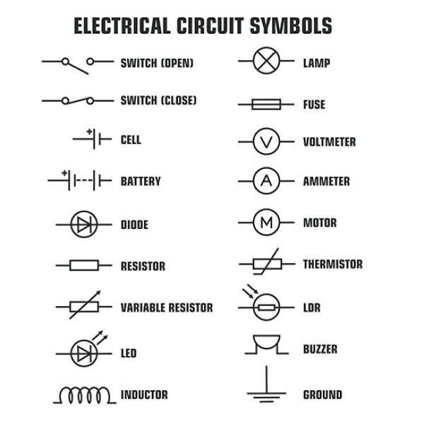 electrical symbols