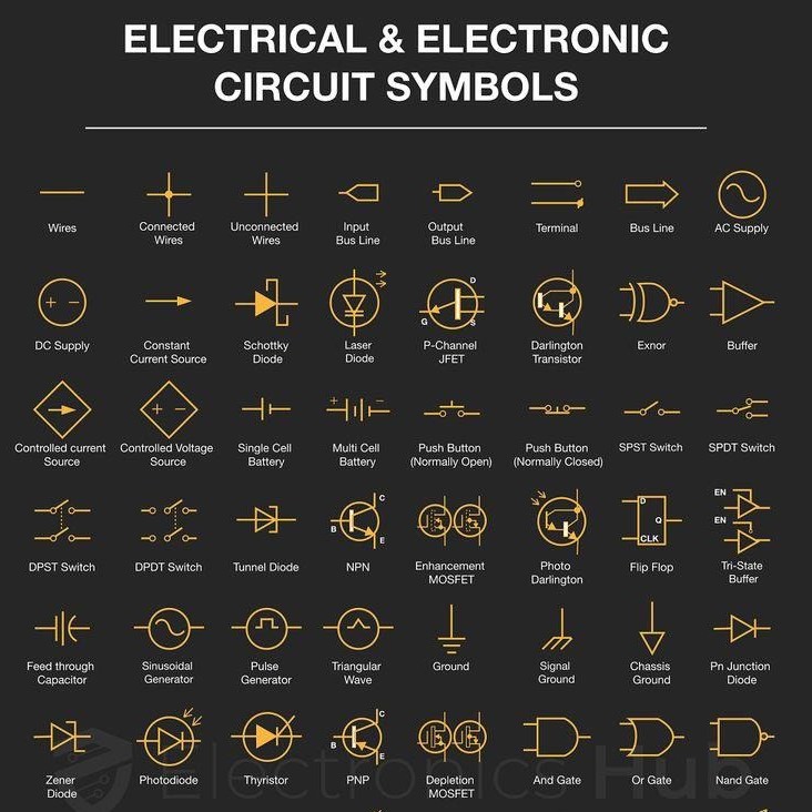 electrical symbols