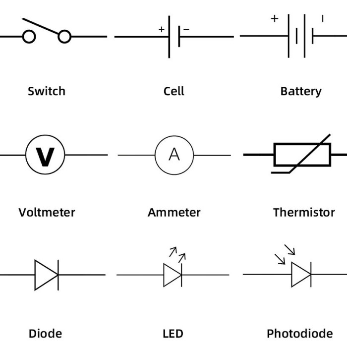 electrical symbols