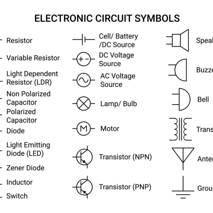 electrical symbols