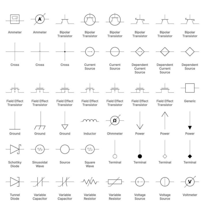 electrical symbols